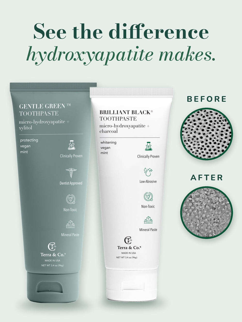 See the difference hydroxyapatite makes – Gentle Green and Brilliant Black® micro-hydroxyapatite toothpastes by Terra & Co., with before and after microscope views of tooth enamel